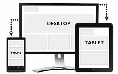 Responsive Websites, a Business Standard