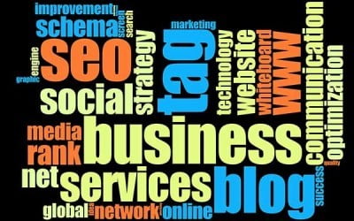 A Few Blogging and Optimization Tips