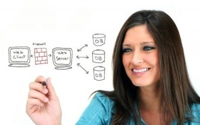 Web Design Advice You Should Avoid