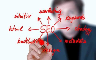 11 Best SEO Plugins for WordPress Websites