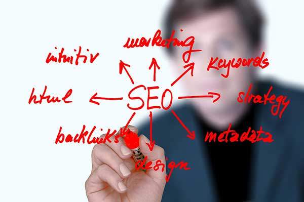 SEO ideas at Huntsville seo