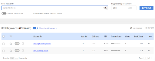 refine keyword strategy