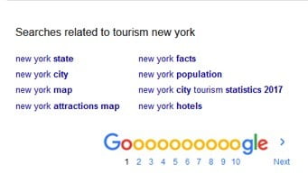 Google searches