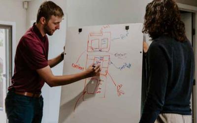 5 Tips to Design an SEO Friendly Navigation for Your Website