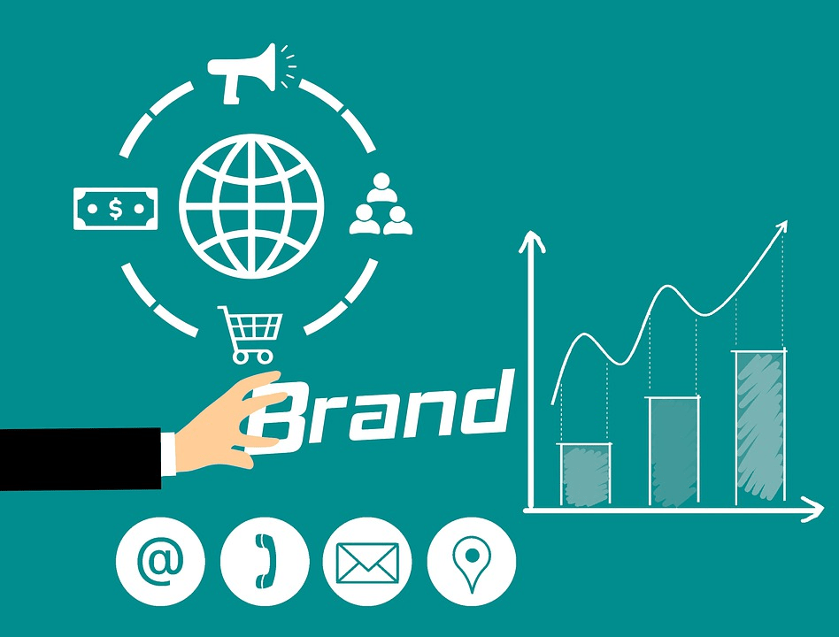 A Computer-Generated Image Representing a Brand with a Marketing Strategy to Increase Sales